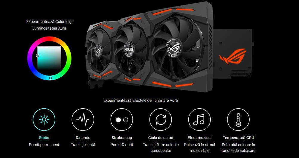 Placa video ASUS NVIDIA GeForce RTX 2080 8GB GDDR6, 256bit, ROG